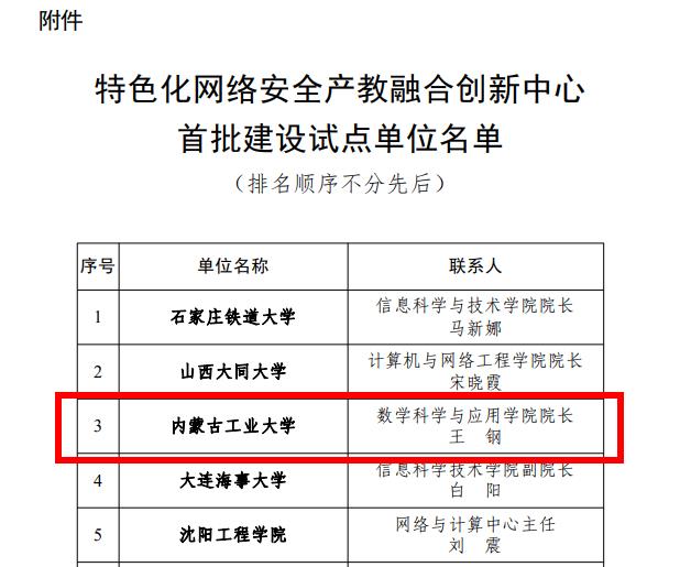 高职院校中脱颖而出